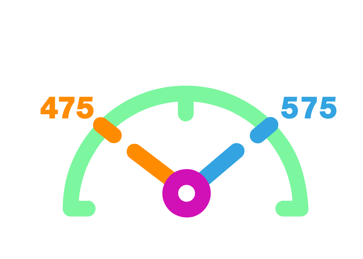 Pality Score