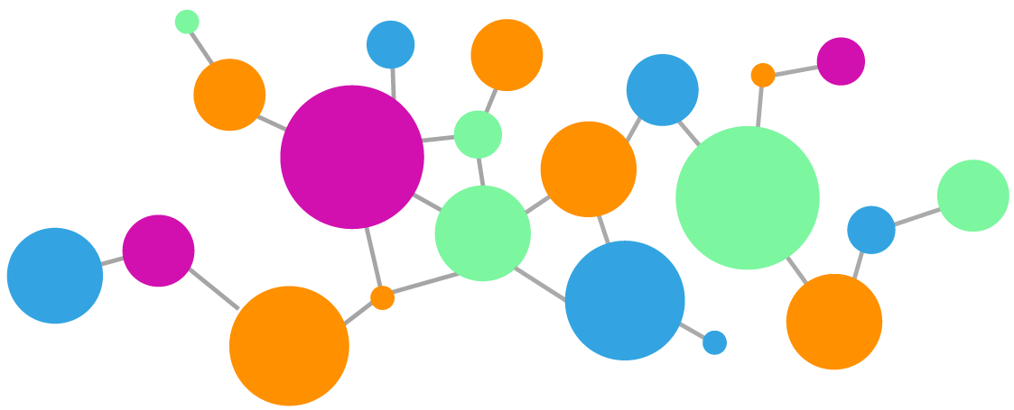 Pality's Methodology